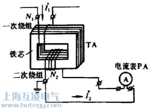 電流互感器原理圖