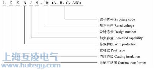 LZZBJ9-10型號含義