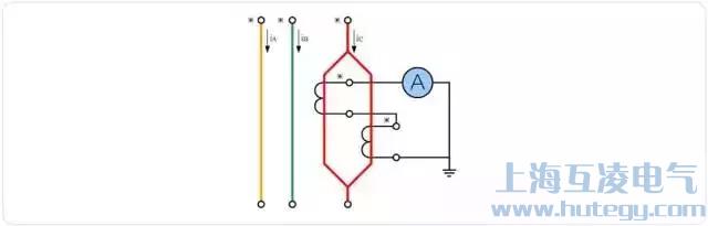 電流互感器原邊并聯、副邊串聯接線圖