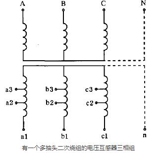 有一個多抽頭二次繞組的電壓互感器三相組