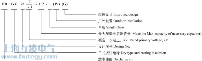 全封閉干式放電線圈型號(hào)含義